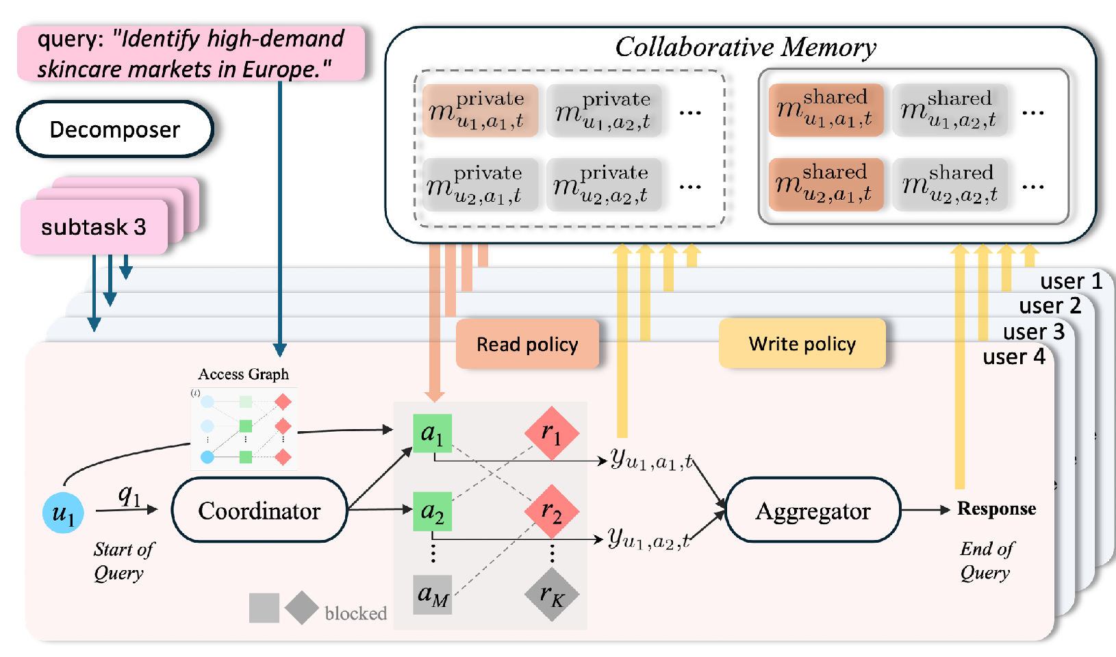 icml25_mas.png